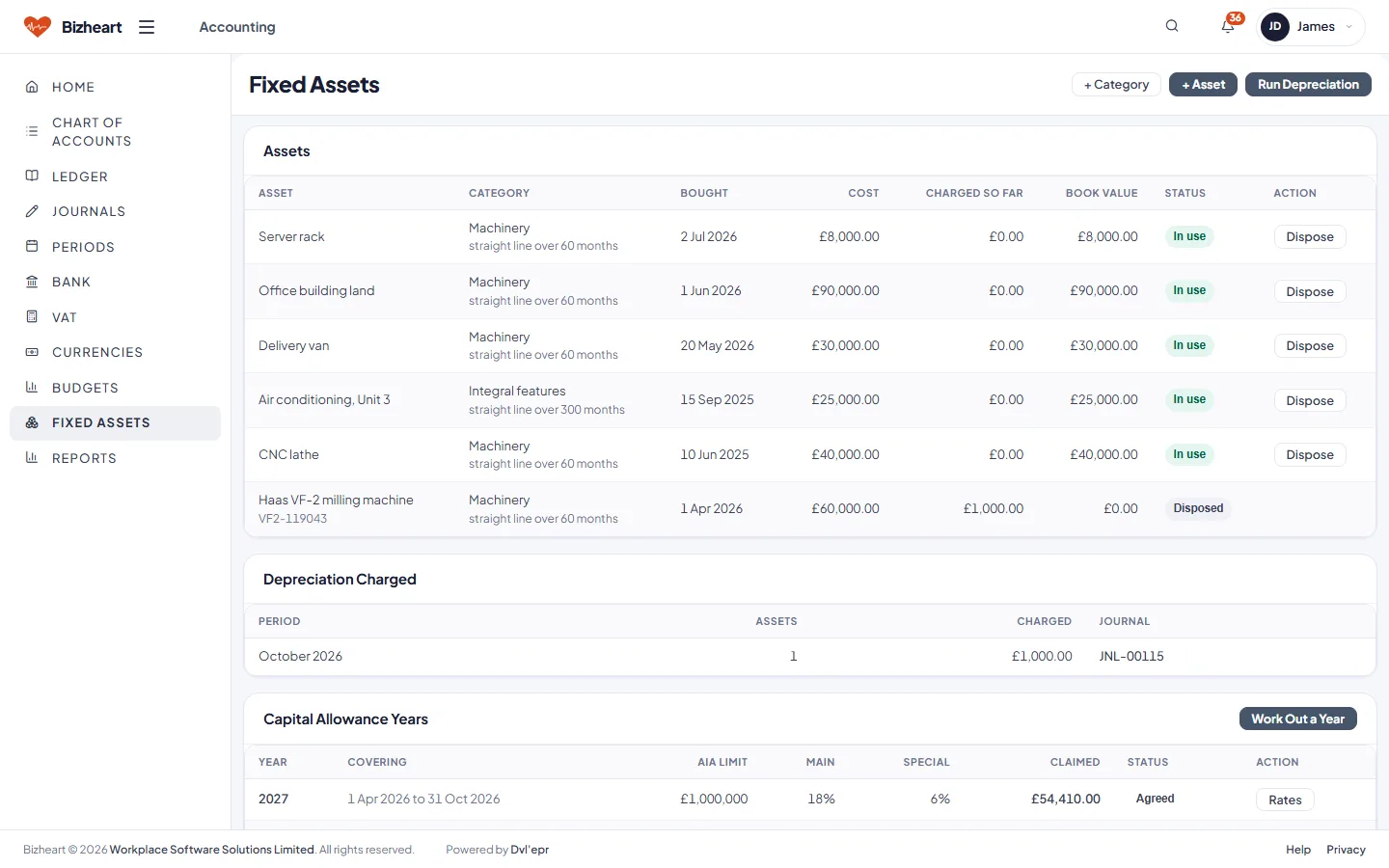 Fixed assets register with depreciation and capital allowances