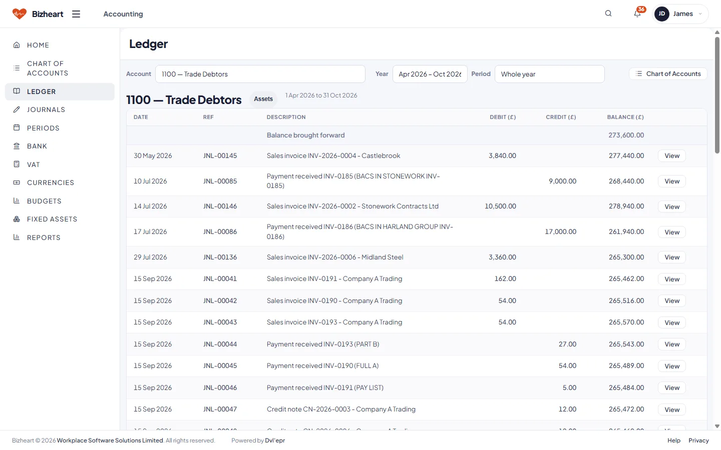 Ledger for one account over a period, with its opening balance and every entry