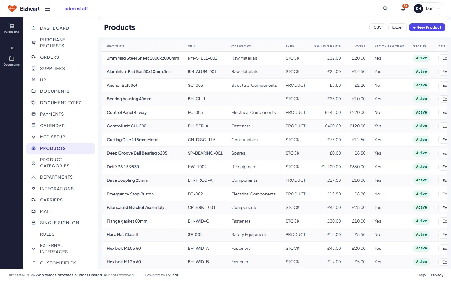 Products list with SKU, category, prices and stock tracking