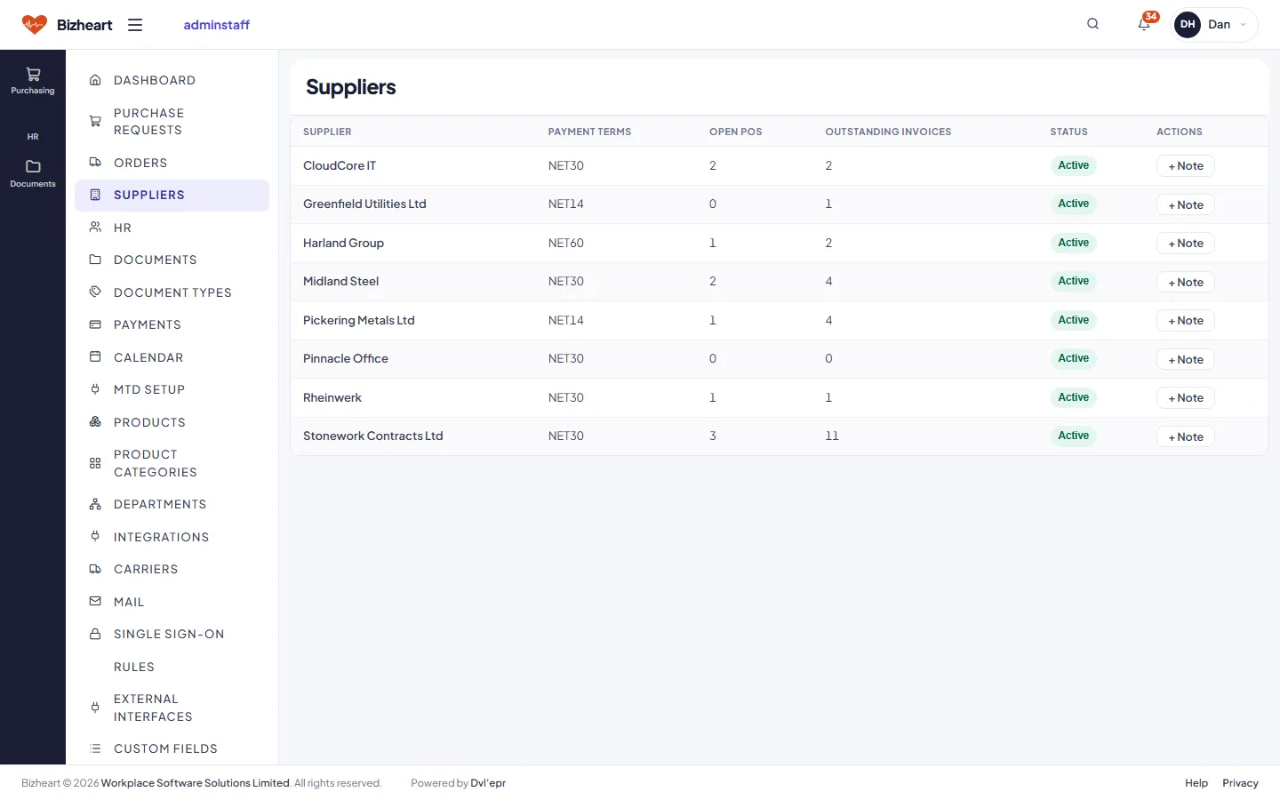 Suppliers list with open purchase orders and outstanding invoices
