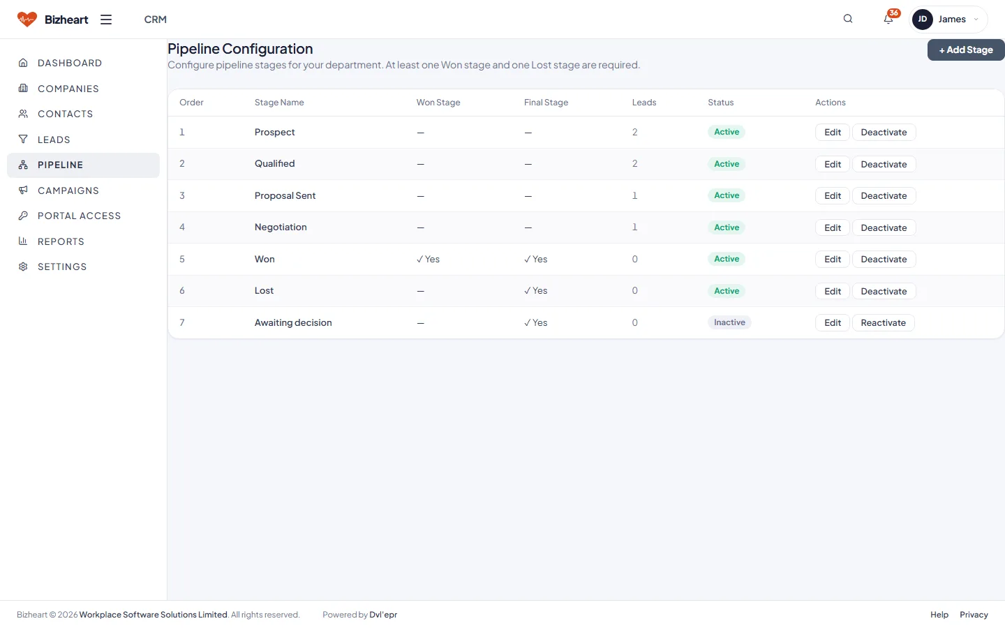 Pipeline configuration with stages, probabilities and lead counts