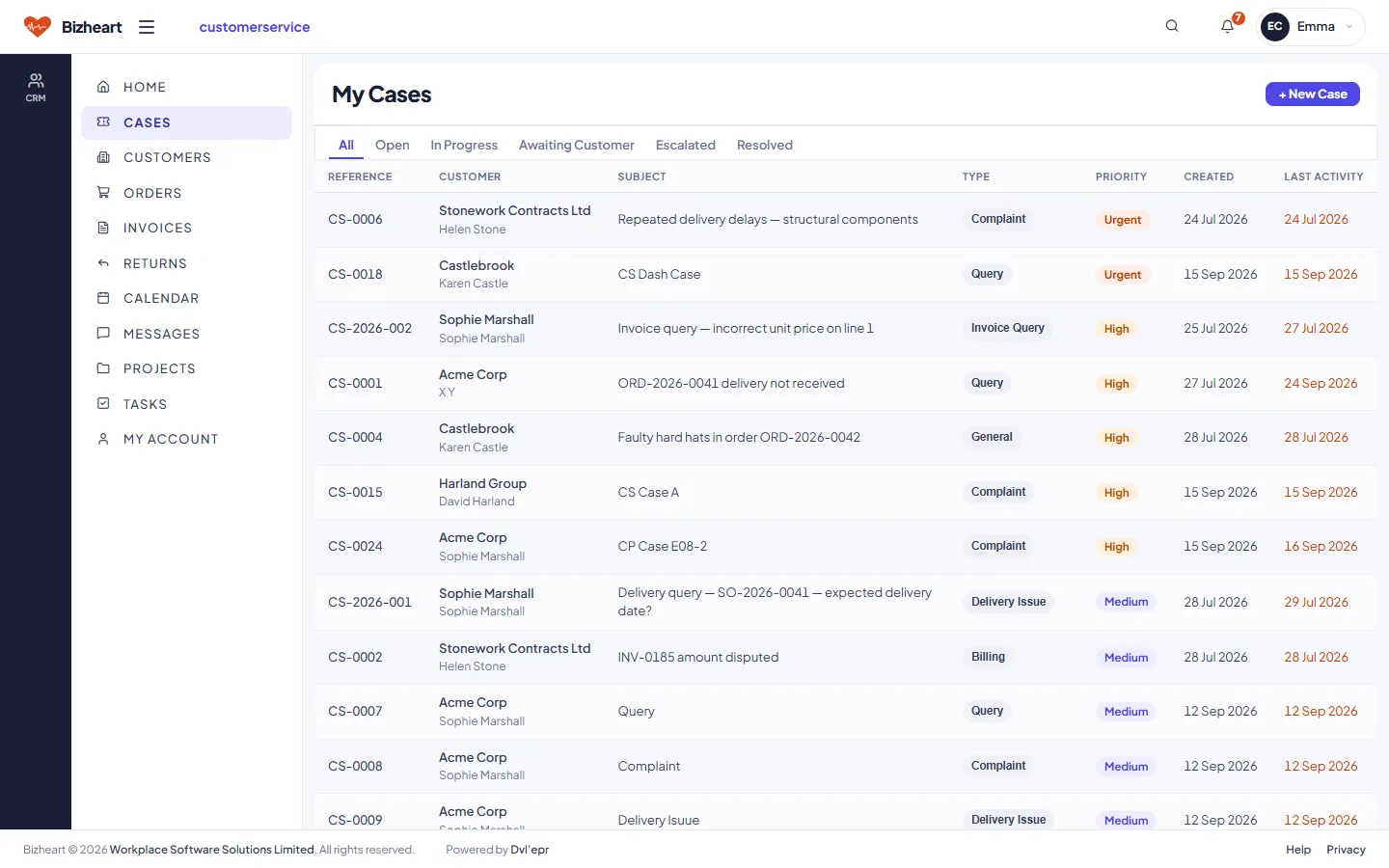 My Cases list with type, priority, status and last activity