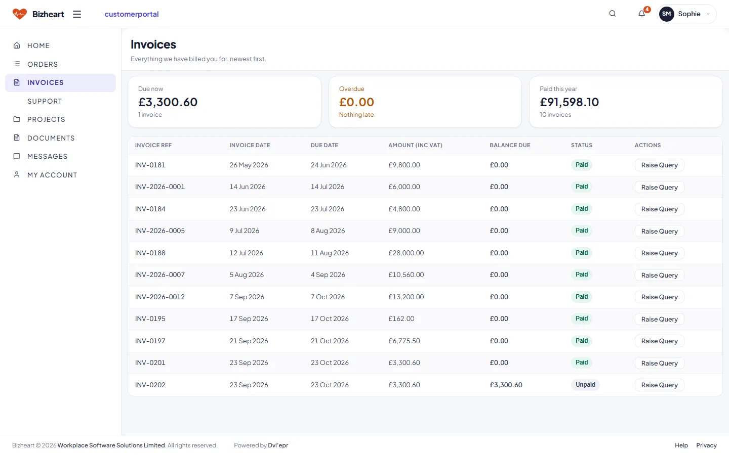 Customer Portal invoices list with balance and status