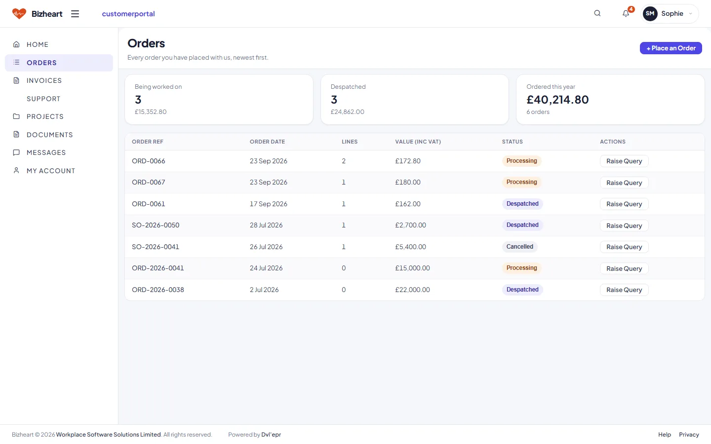 Customer Portal orders list with status and raise query actions