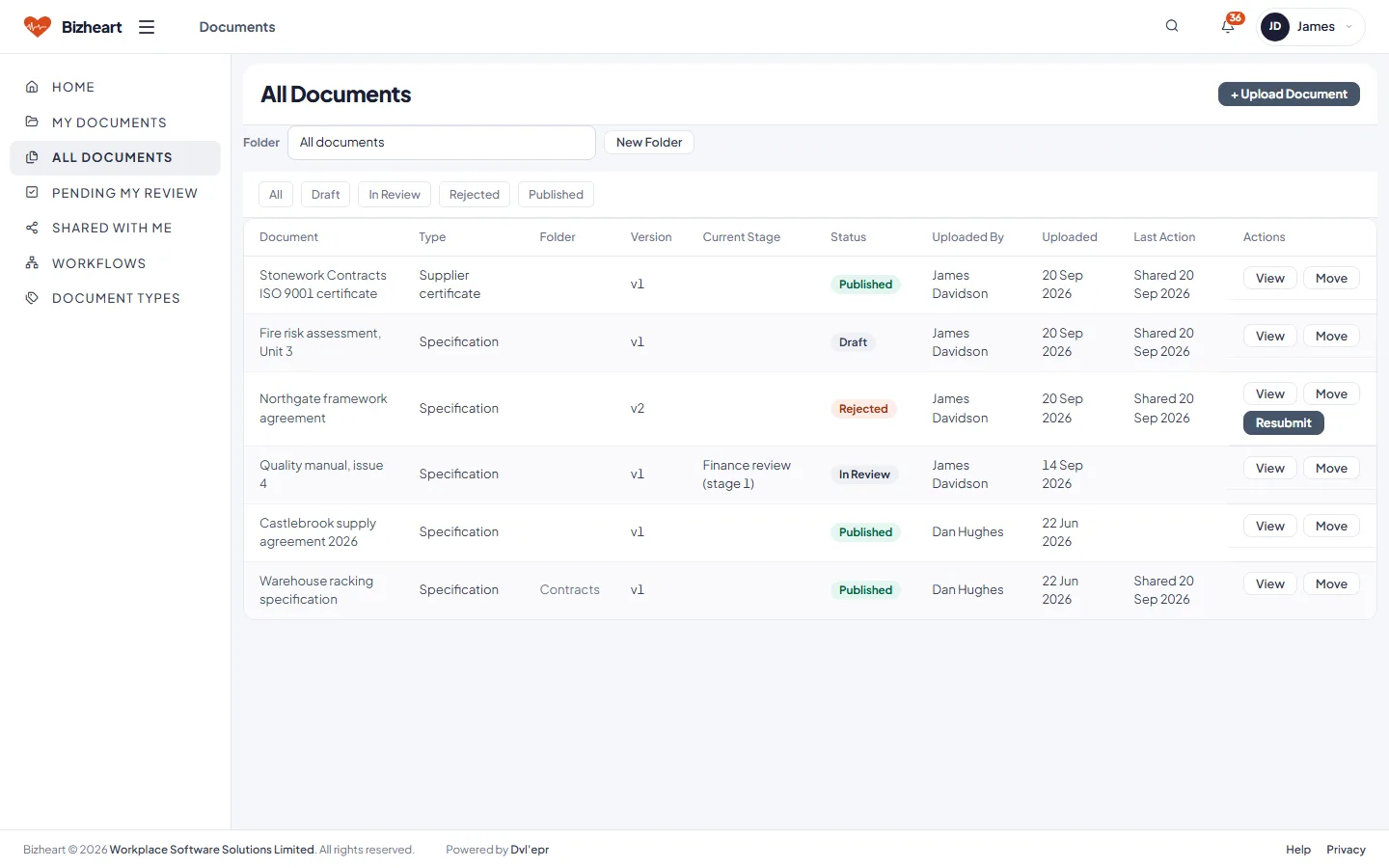 All documents list with type, version, status and owner