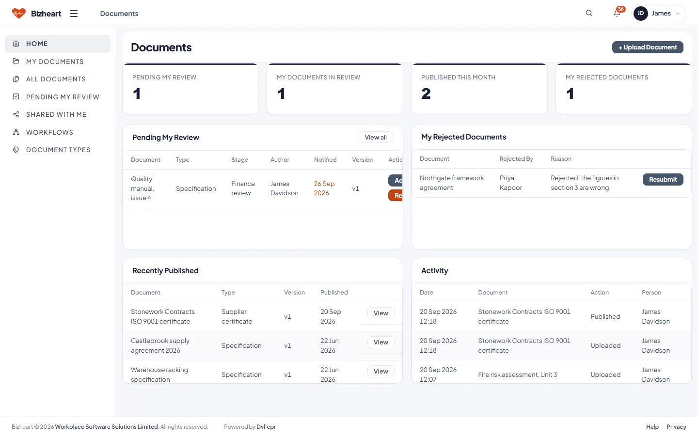 Documents dashboard: pending my review, my signed documents, recently finished and activity
