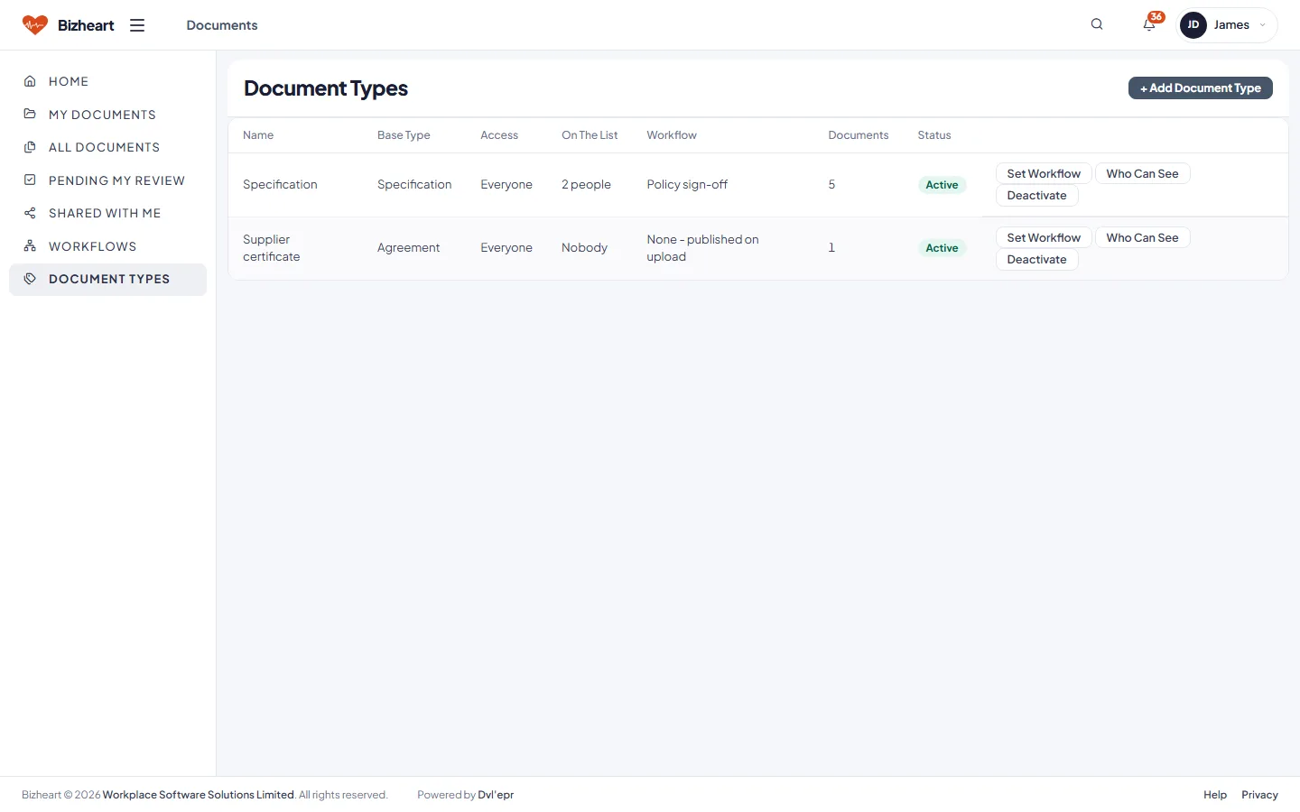Document types with retention, workflow and access