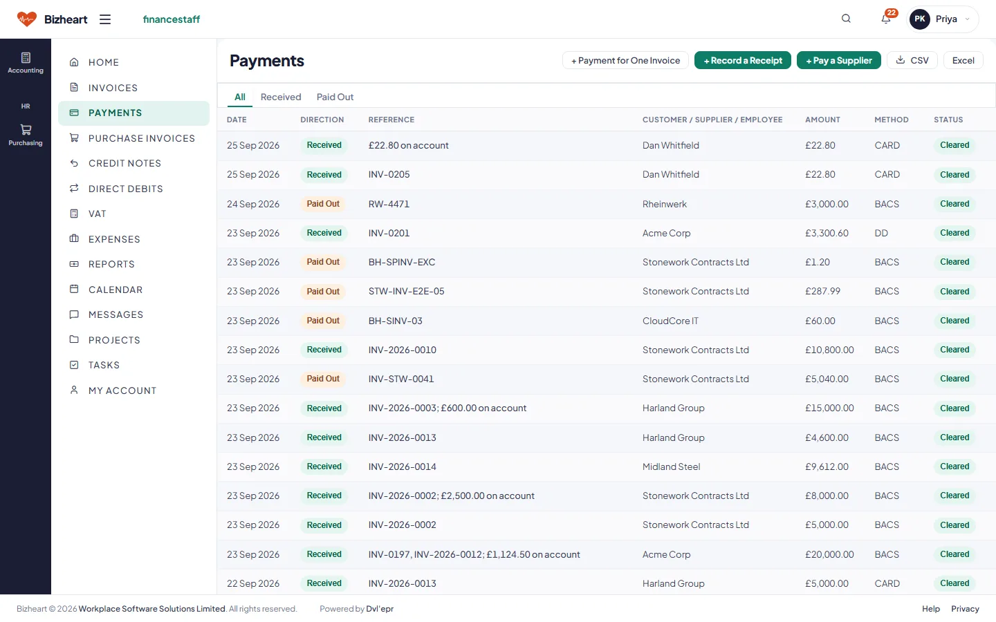 Payments received and allocated to invoices