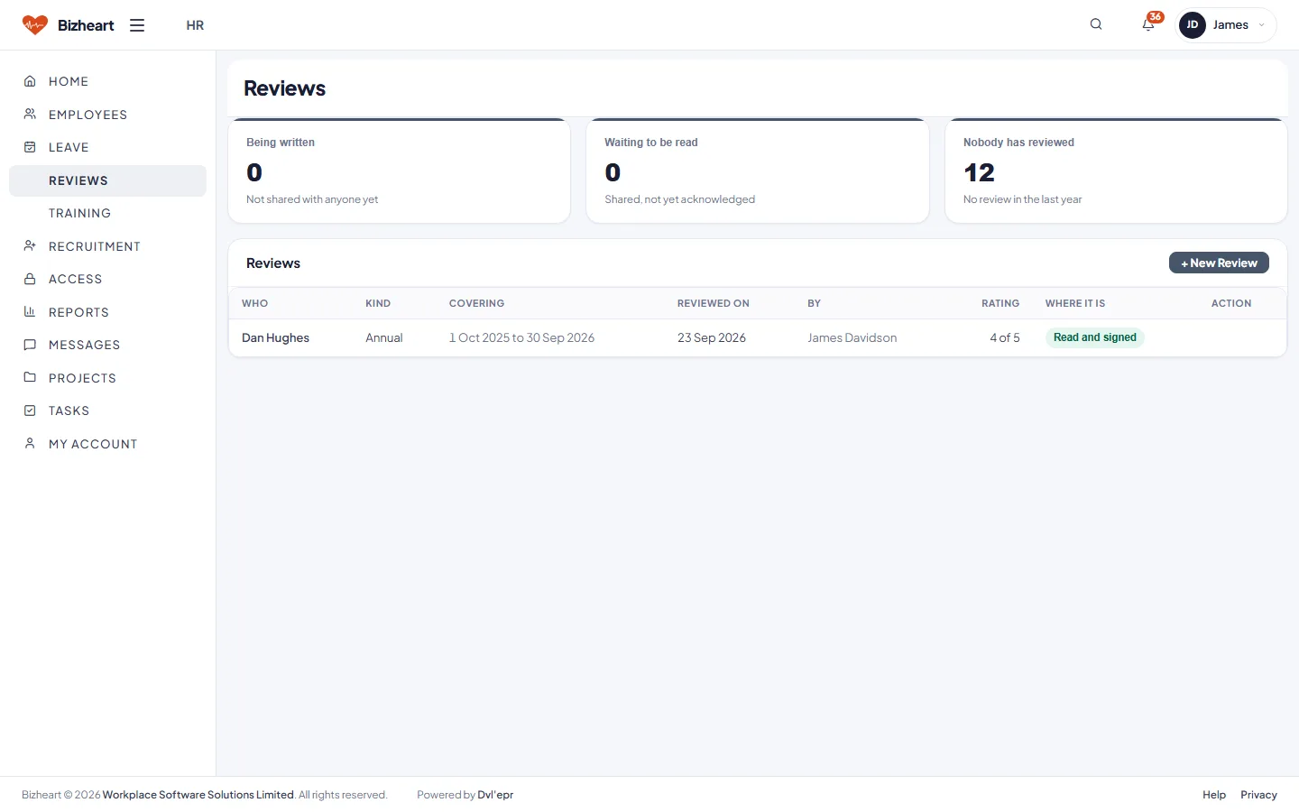 Performance reviews due and completed