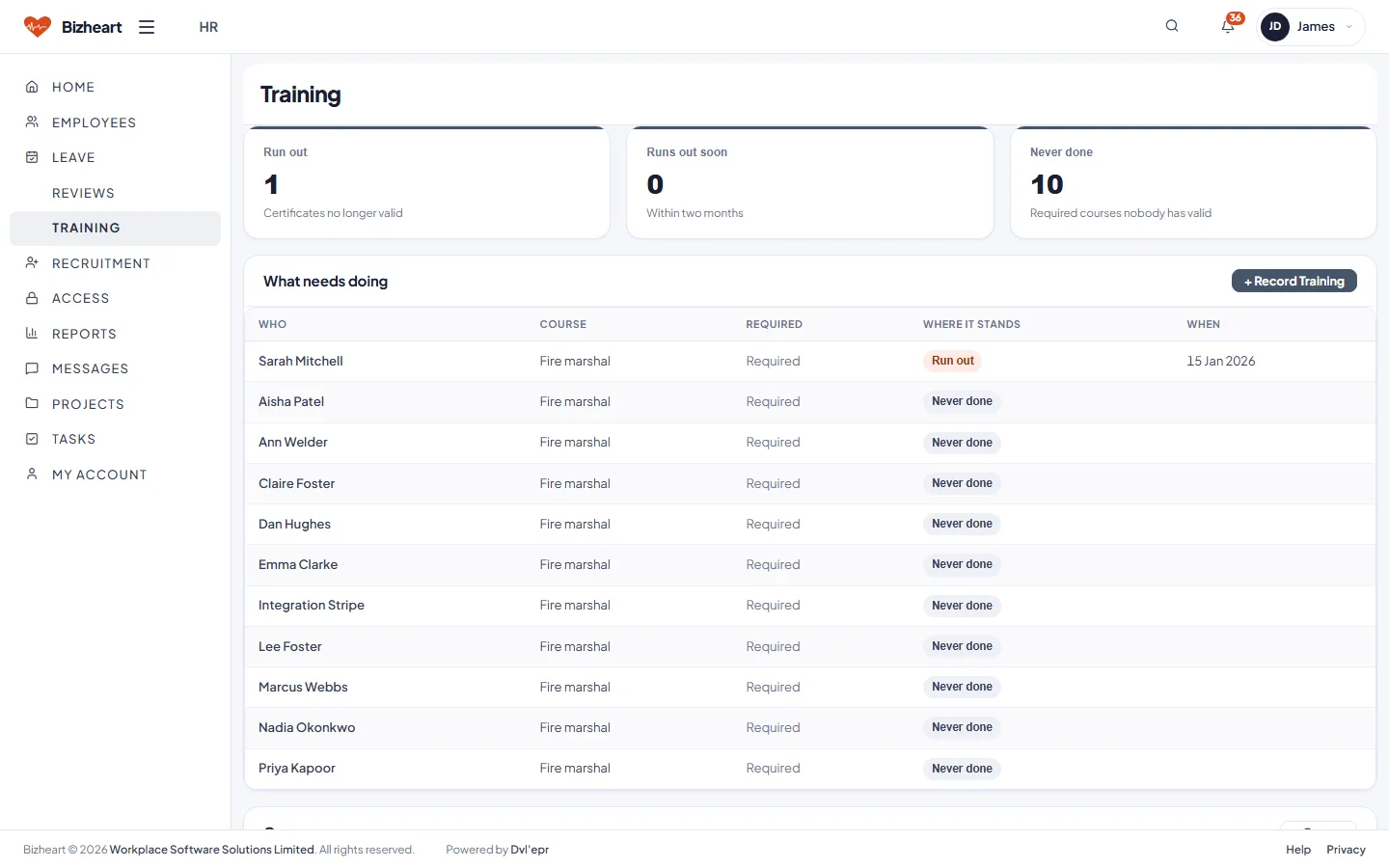 Training records by employee, with the certificate held and when it expires