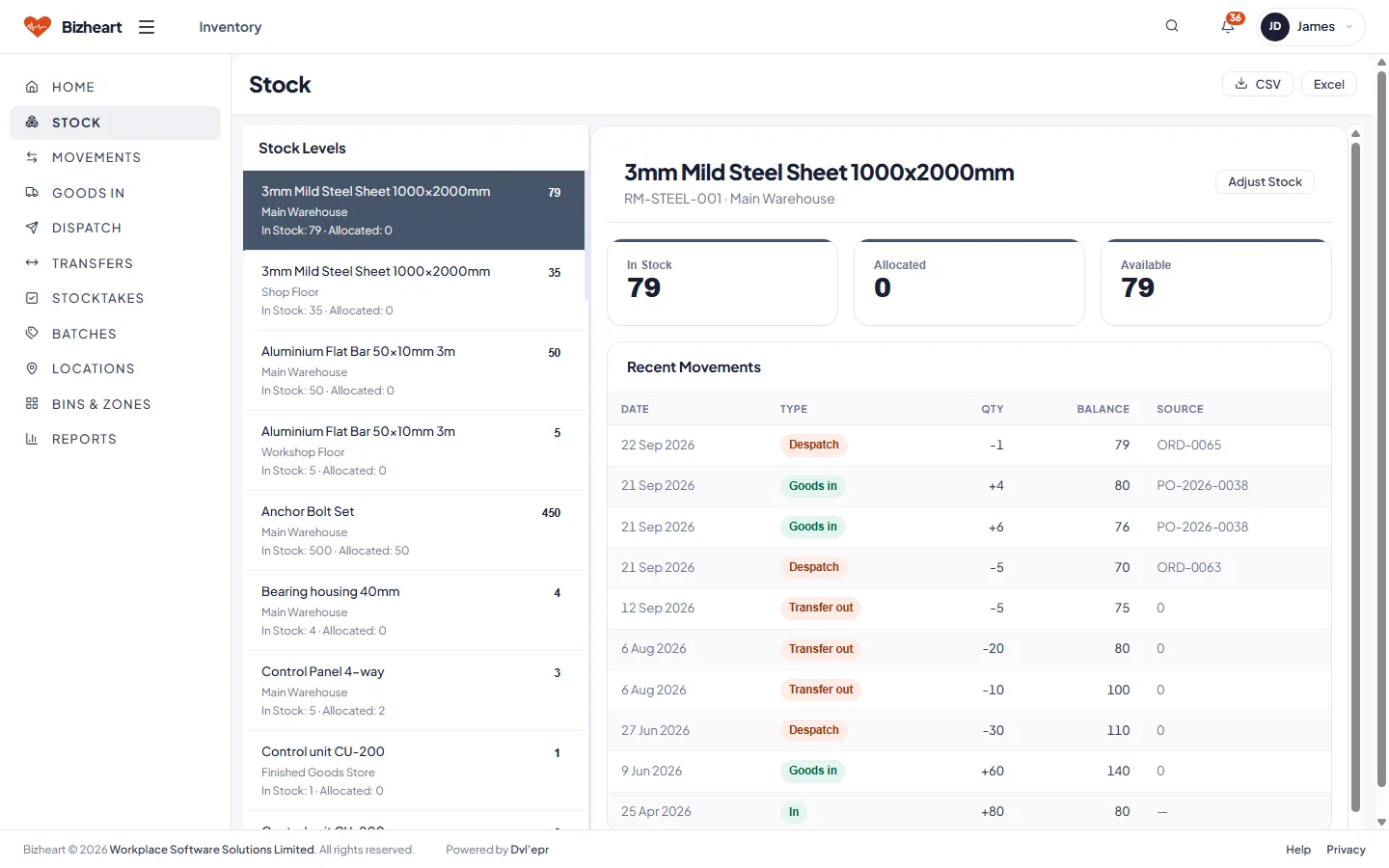 Stock levels by product with detail pane