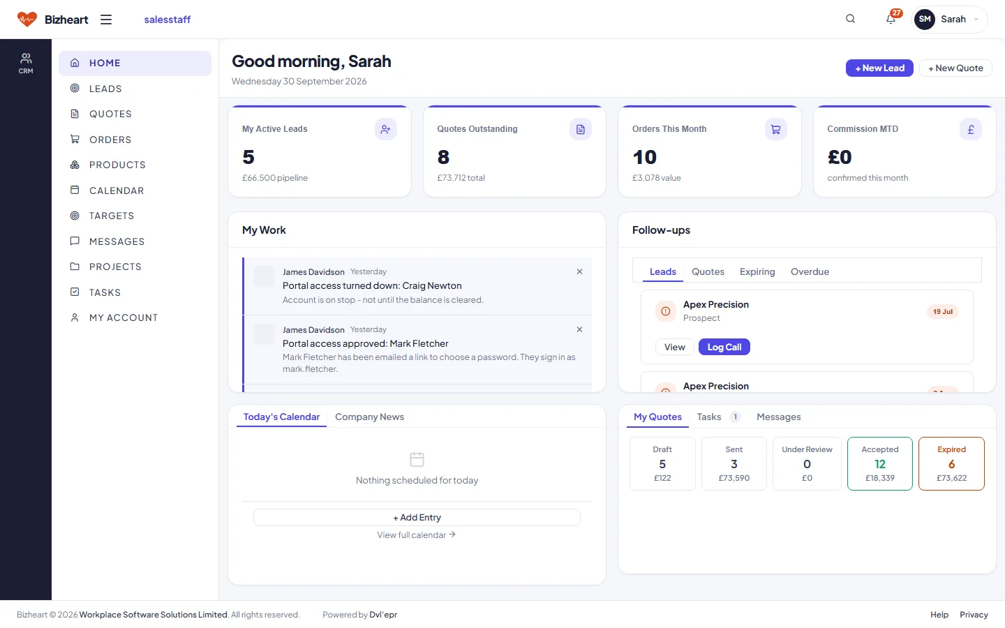 The Sales Staff dashboard: leads, quotes, orders and commission