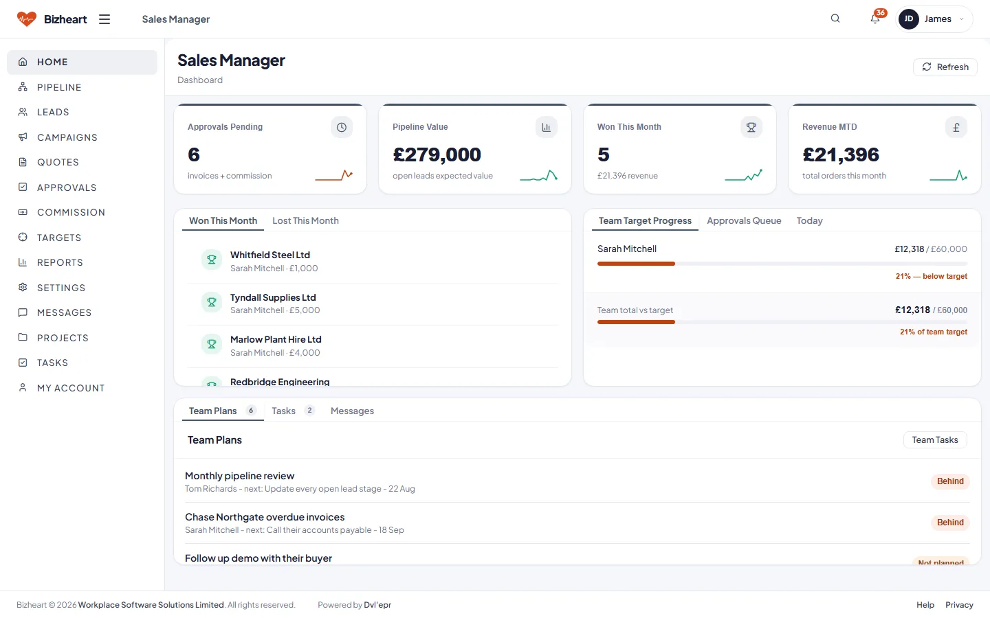 Sales Manager dashboard with pipeline value, orders this month, quotes awaiting approval, commission accrued and won versus lost