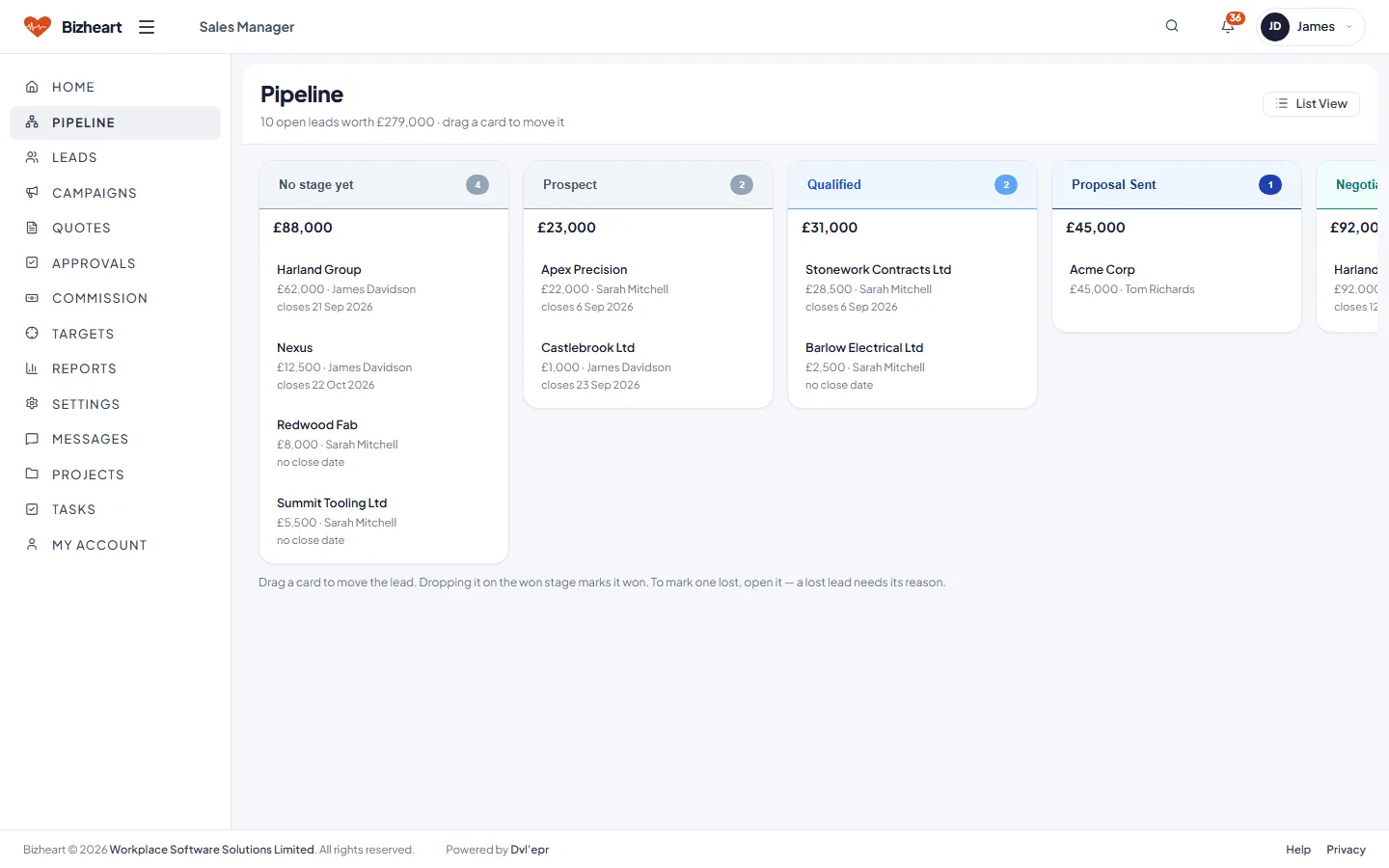 Pipeline by stage with values