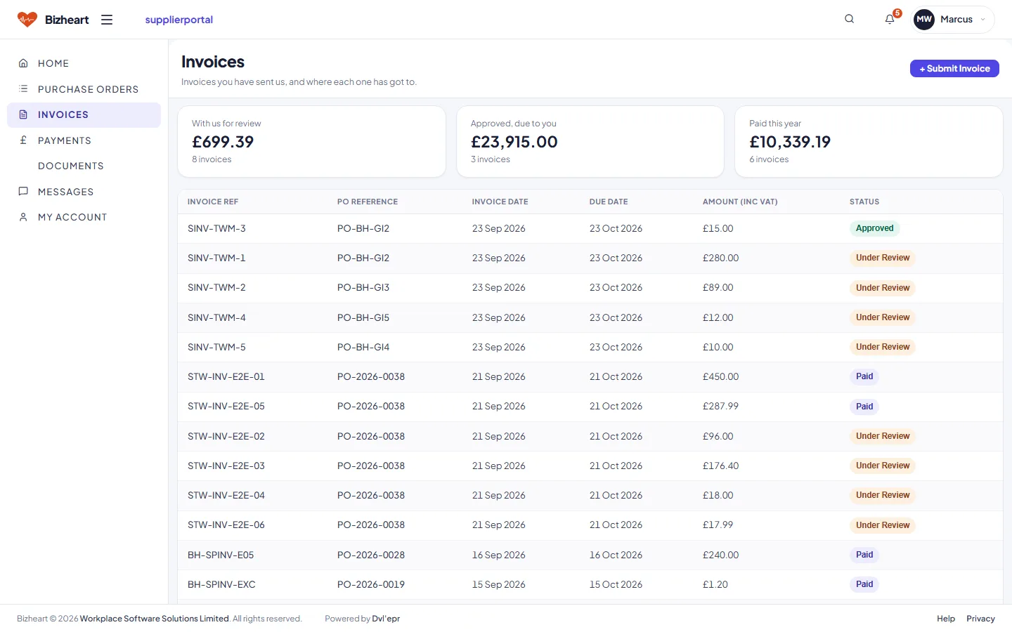 Supplier Portal invoices list with status
