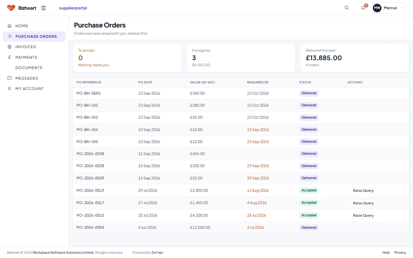Supplier Portal purchase orders with Accept and Raise Query actions