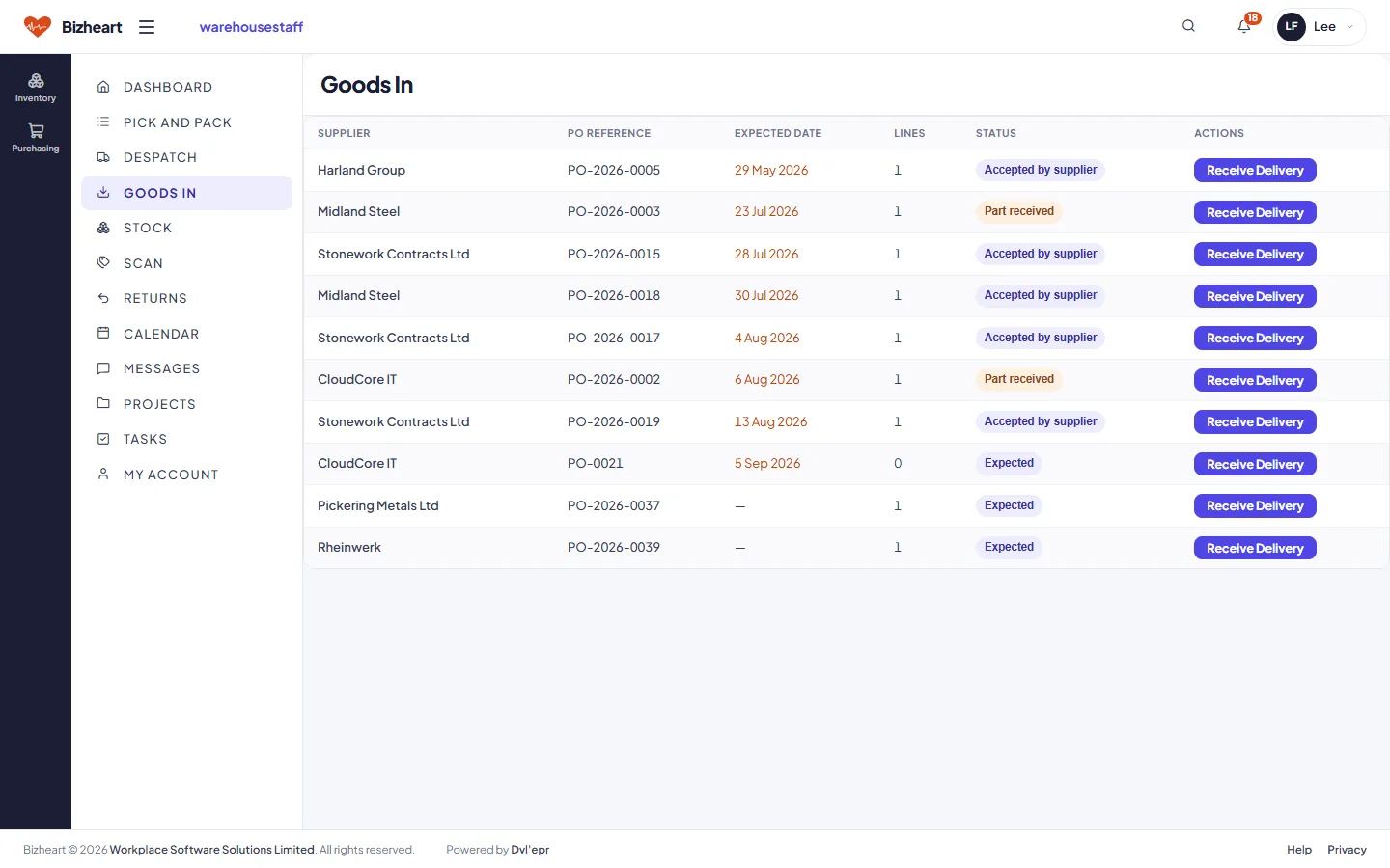Goods in list of expected deliveries by supplier and purchase order
