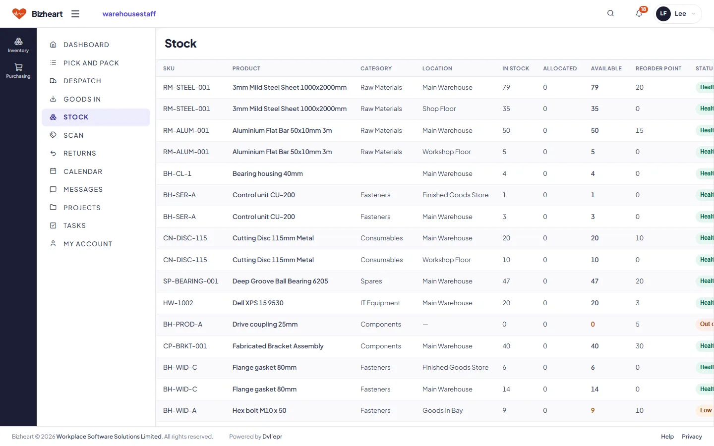 Stock list with in stock, allocated, available and reorder point